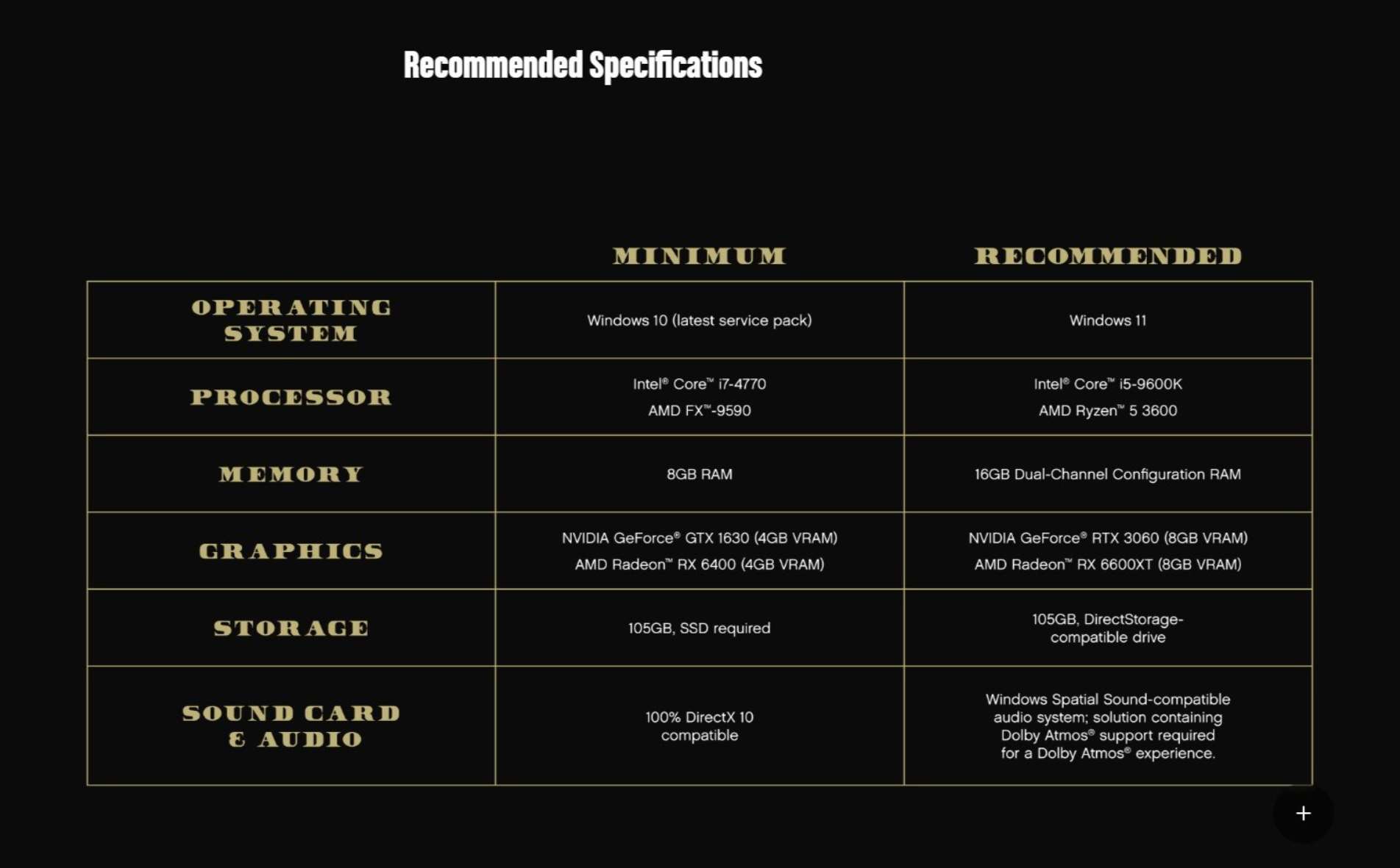 GTA5PC次世代版本配置要求